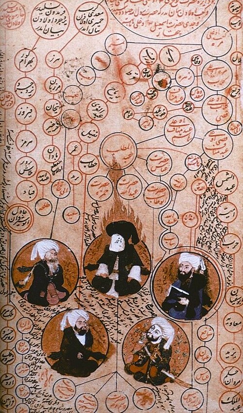 Rashidun Caliphs